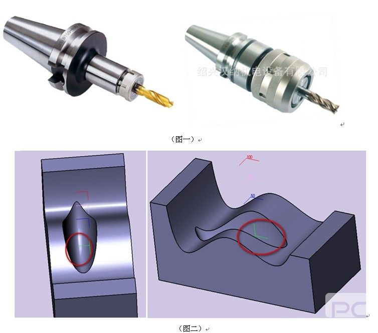 計(jì)算最短刀具長度