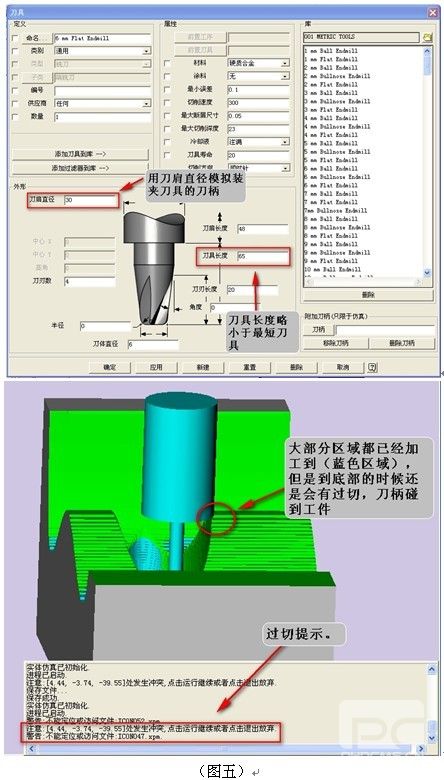 計(jì)算最短刀具長度