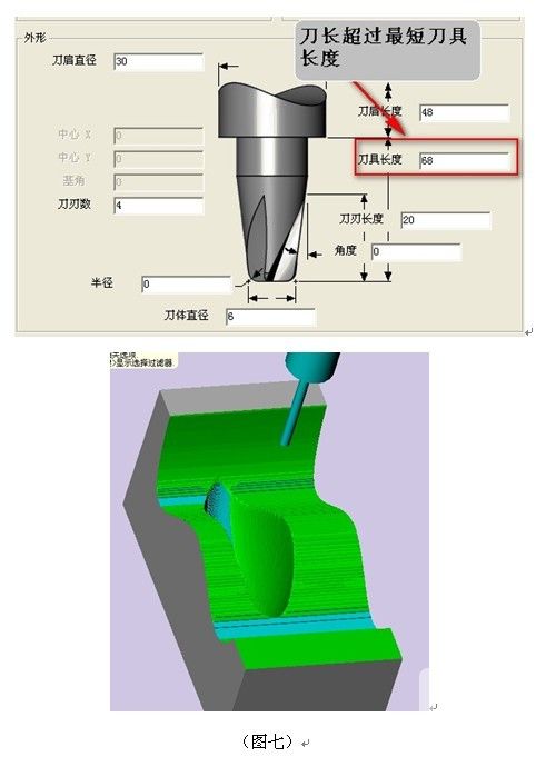 計(jì)算最短刀具長度