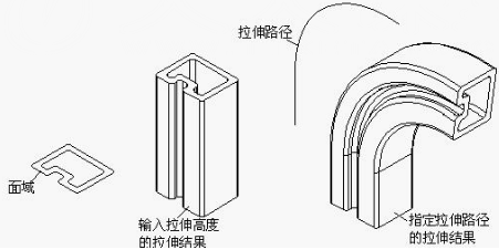 CAD怎樣拉伸實體、面域拉伸命令198.png