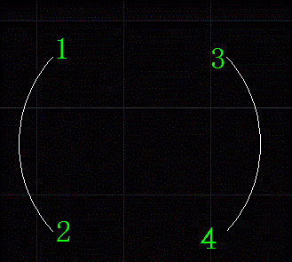 CAD繪制圓弧的時候先得劣弧