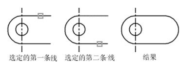 CAD中圓角、倒角的一些技巧