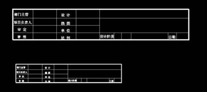 CAD中圖紙比例不一致，該如何調(diào)整使比例一致