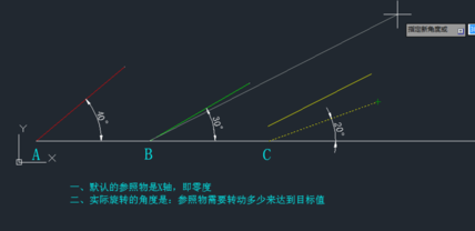 CAD旋轉(zhuǎn)參照的方法有哪些？